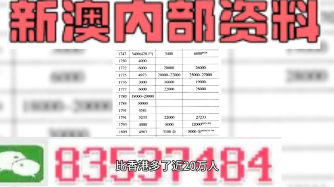 yangyuting 第16頁