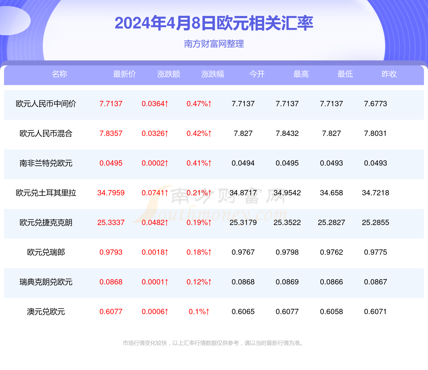 澳門博彩業(yè)的新篇章，2024年天天開好彩的展望與挑戰(zhàn)，澳門博彩業(yè)新篇章，展望天天彩運(yùn)的機(jī)遇與挑戰(zhàn) 2024年展望