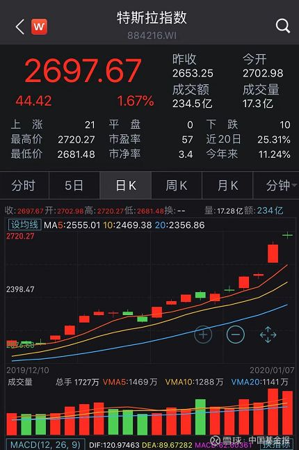 天汽模股票討論，前景、挑戰(zhàn)與投資機會，天汽模股票前景、挑戰(zhàn)與投資機會深度討論