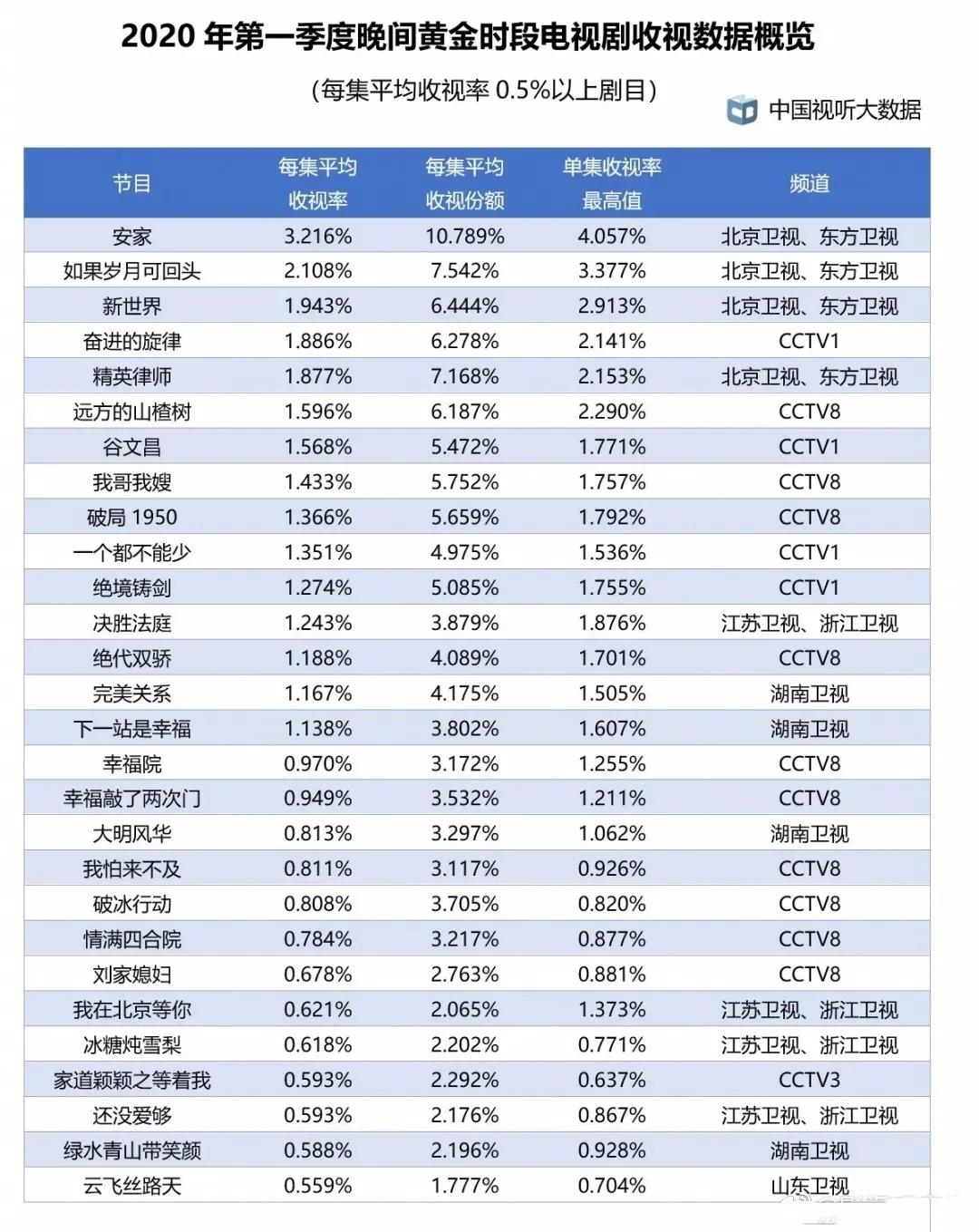 澳門一碼一特一中準(zhǔn)選今晚——揭開(kāi)違法犯罪的面紗，澳門一碼一特一中準(zhǔn)選背后的犯罪真相揭秘