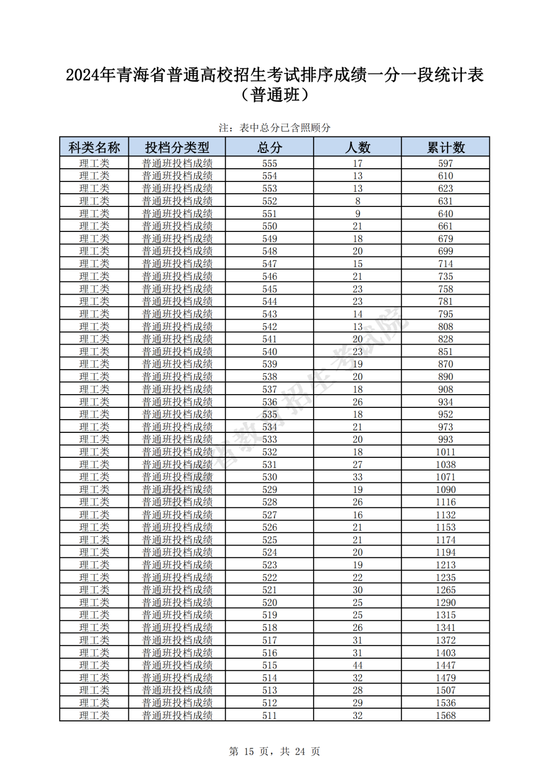 澳門開獎結(jié)果與開獎記錄表深度解析，聚焦第013期數(shù)據(jù)，澳門第013期開獎數(shù)據(jù)與結(jié)果深度解析