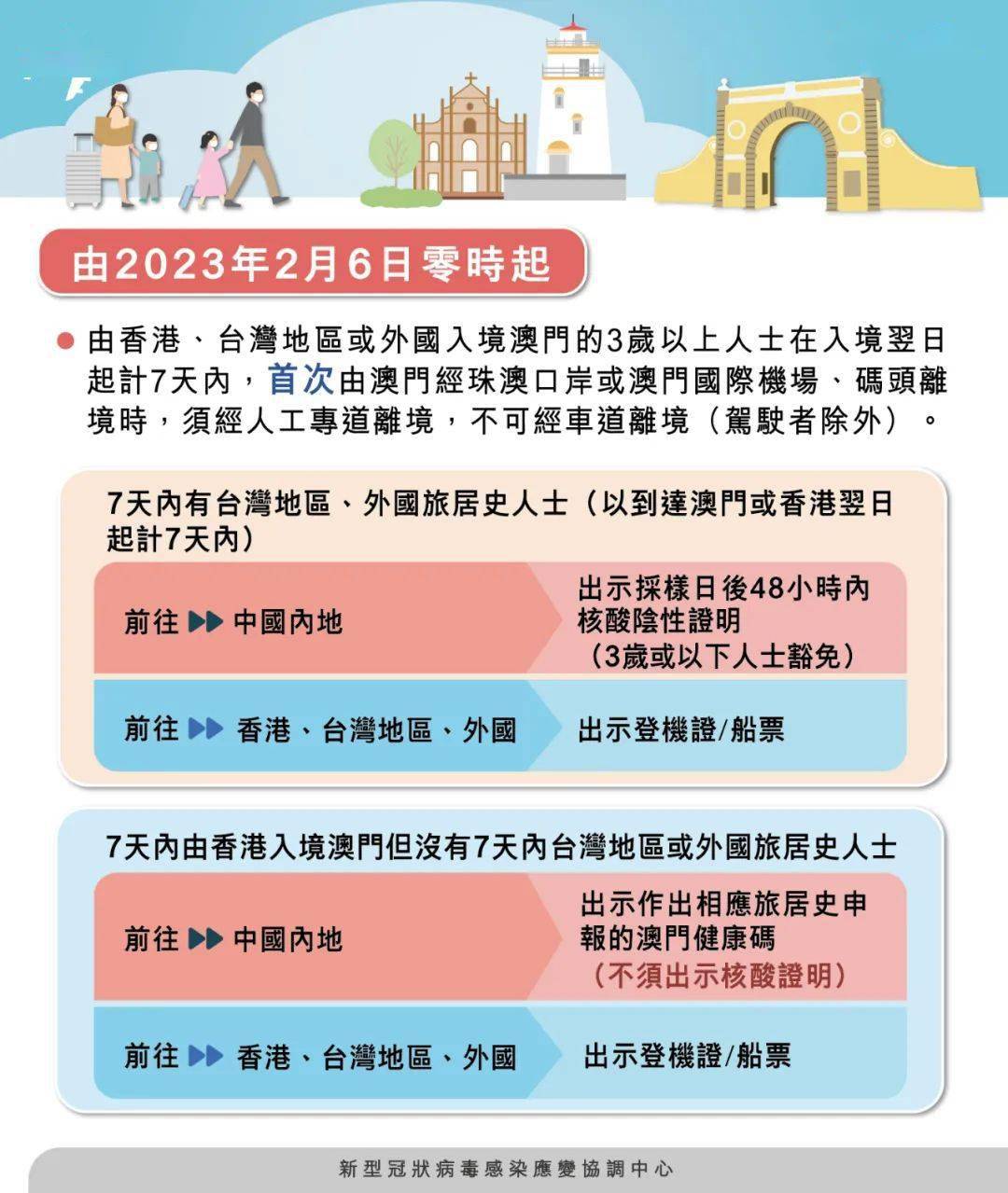 澳門四肖八碼期期準(zhǔn)免費(fèi)公開(kāi)——揭開(kāi)犯罪行為的真相，澳門四肖八碼期期準(zhǔn)犯罪真相揭秘，犯罪行為公開(kāi)曝光