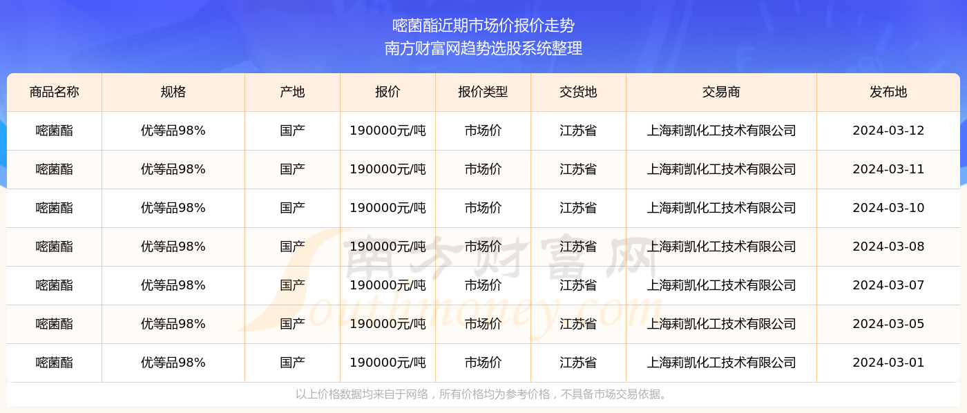 揭秘新奧歷史開獎(jiǎng)記錄，第82期的獨(dú)特魅力與背后故事（2024年），揭秘新奧歷史第82期開獎(jiǎng)記錄，獨(dú)特魅力與背后故事（2024年回顧）