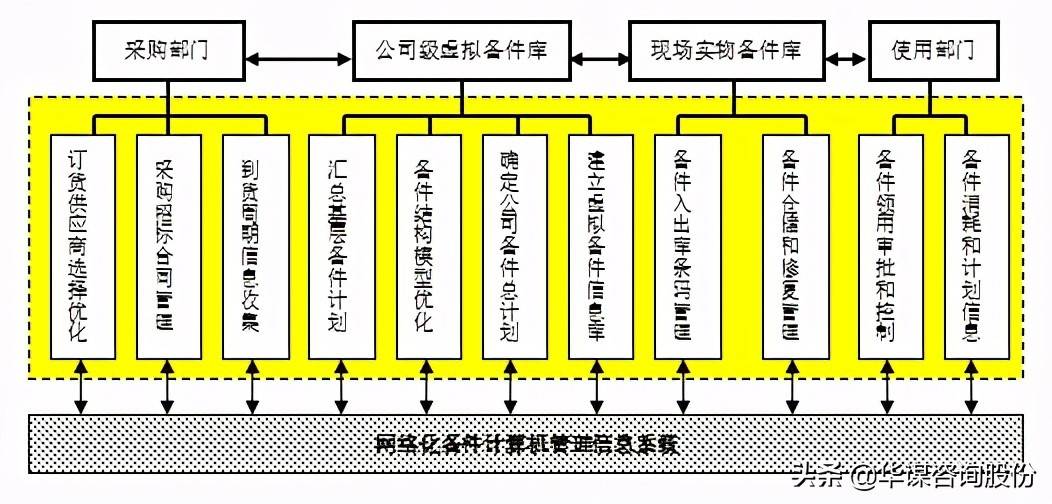 澳門二四六天下彩天天免費大全——探索澳門彩票文化，澳門彩票文化探索，二四六天下彩免費大全