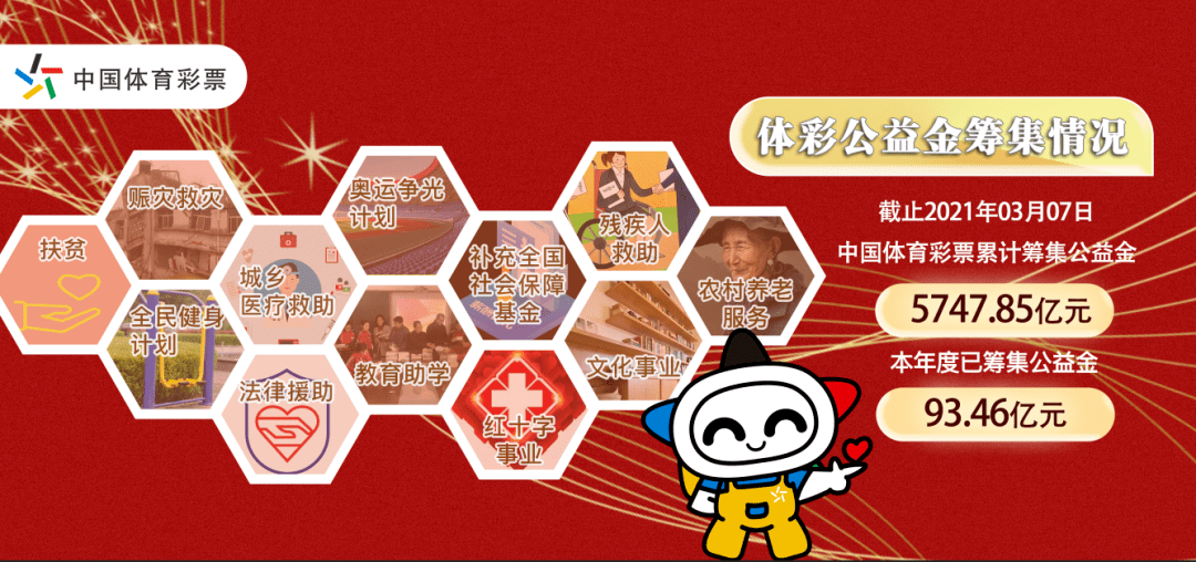 新澳門六開彩開獎(jiǎng)結(jié)果2024年，探索彩票背后的故事，澳門彩票背后的故事，揭秘六開彩開獎(jiǎng)結(jié)果及未來展望（2024年）