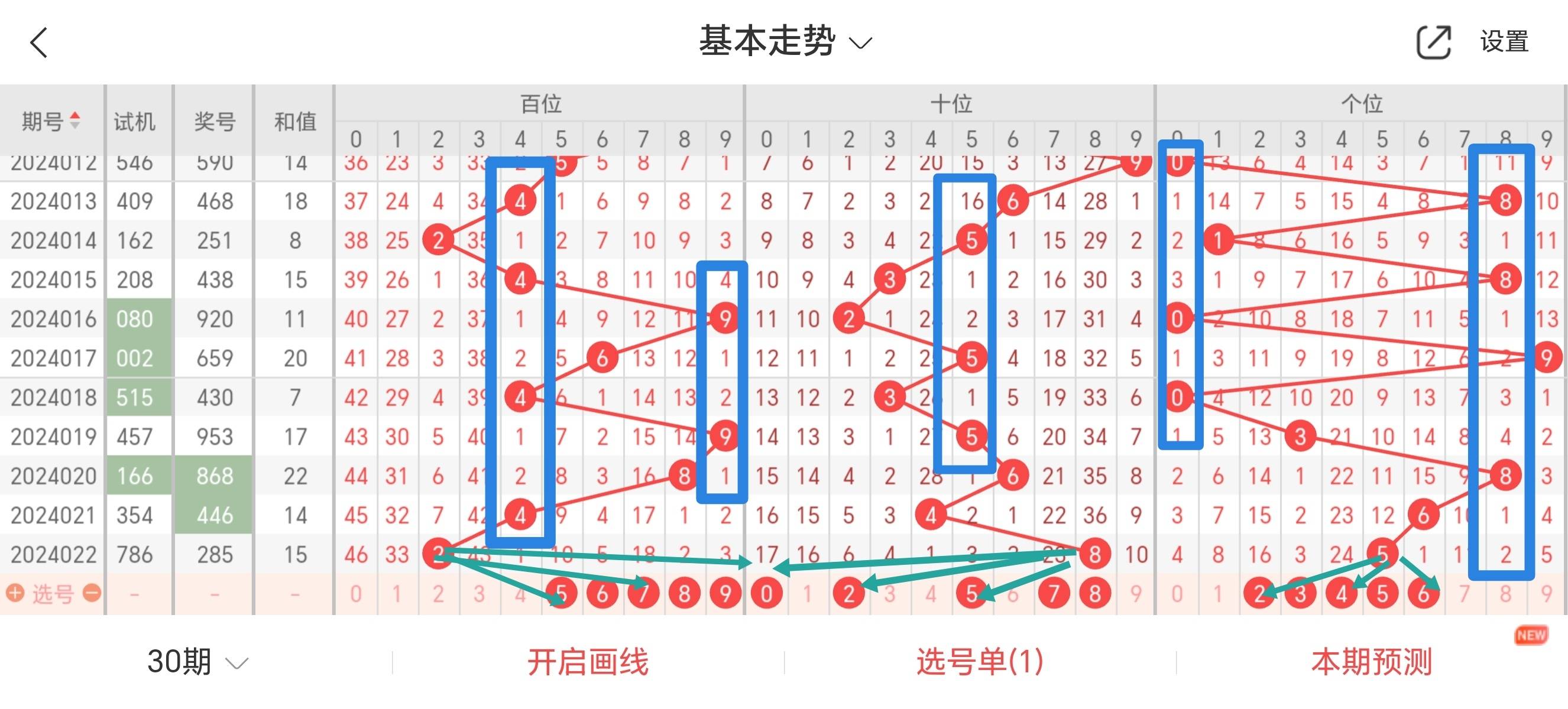 關(guān)于四肖八碼期期準(zhǔn)精選免費(fèi)的探討——警惕違法犯罪風(fēng)險(xiǎn)，關(guān)于四肖八碼期期準(zhǔn)精選免費(fèi)的探討，警惕潛在違法犯罪風(fēng)險(xiǎn)