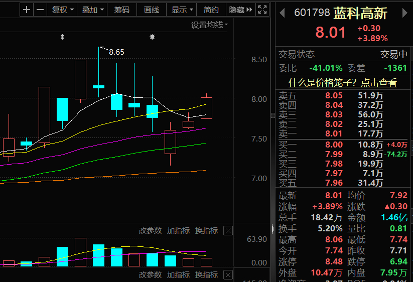 藍(lán)科高新重組最新消息，企業(yè)轉(zhuǎn)型升級(jí)的新篇章，藍(lán)科高新重組最新動(dòng)態(tài)，開(kāi)啟企業(yè)轉(zhuǎn)型升級(jí)新篇章