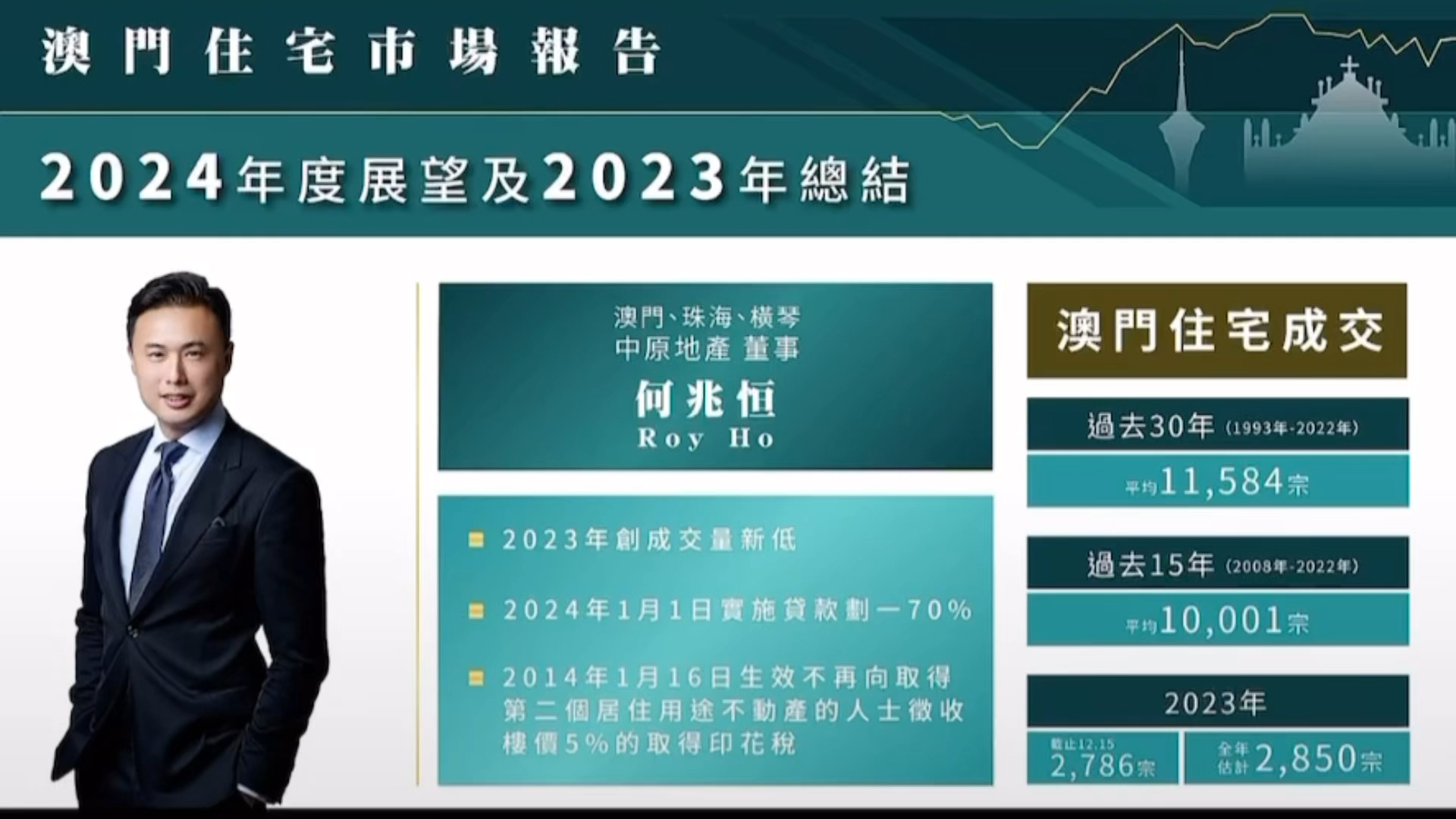探索未來，2024新澳門正版免費(fèi)資本車，2024新澳門正版免費(fèi)資本車，引領(lǐng)未來探索之旅
