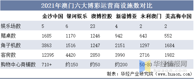 澳門六開彩開獎(jiǎng)結(jié)果——探索與解析（XXXX年回顧），澳門六開彩開獎(jiǎng)結(jié)果回顧與展望（XXXX年度解析）