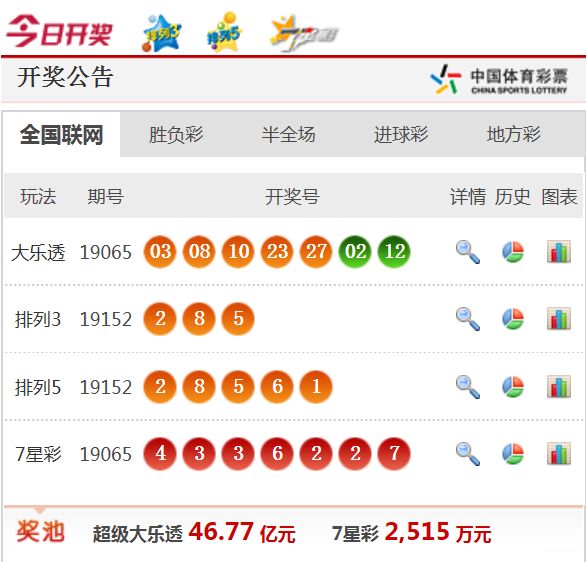 新澳天天開(kāi)獎(jiǎng)免費(fèi)資料的背后，揭示犯罪風(fēng)險(xiǎn)與應(yīng)對(duì)之道，新澳天天開(kāi)獎(jiǎng)免費(fèi)資料背后的犯罪風(fēng)險(xiǎn)與應(yīng)對(duì)策略
