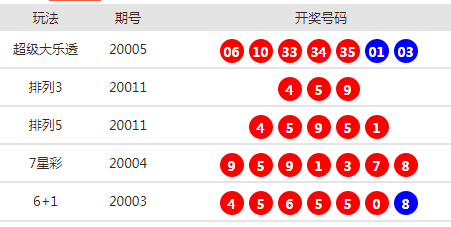 新澳2024今晚開獎資料詳解，新澳2024今晚開獎資料全面解析