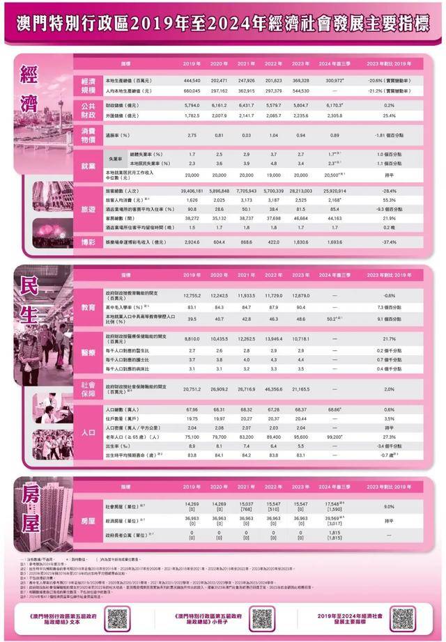 揭秘澳門六開彩開獎結(jié)果背后的秘密與未來展望（以2024年為背景），澳門六開彩開獎結(jié)果深度解析與未來展望（聚焦2024年）