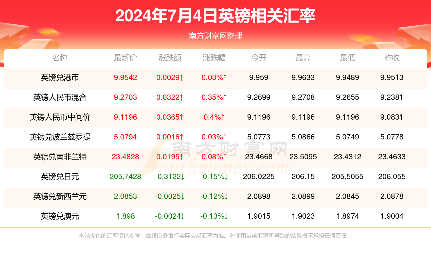 2024年澳門天天開(kāi)好彩——繁榮與希望交織的盛世，澳門盛世，繁榮與希望交織的天天好彩（2024年）