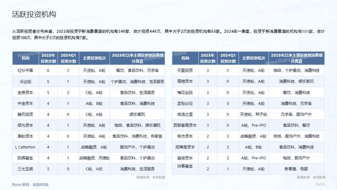 2024全年資料免費(fèi)大全，一站式獲取各類資源的指南，2024全年資料免費(fèi)獲取大全，一站式資源指南
