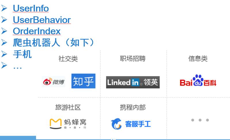 澳門數(shù)據(jù)探索解析