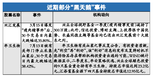 xieyuai 第10頁