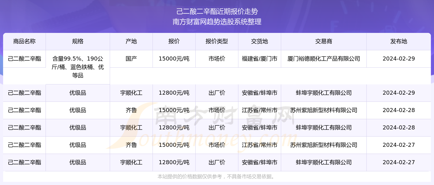 揭秘2024新奧精準資料免費大全第078期，深度解析與前瞻，揭秘2024新奧精準資料免費大全第078期深度解析與前瞻展望