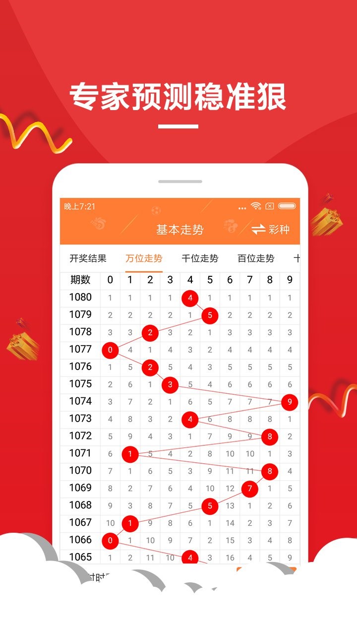 澳門六開彩是一種彩票游戲，在我國屬于非法彩票的范疇。因此，討論關于澳門六開彩開獎結果的任何內容都可能涉及到違法犯罪問題，我無法提供相關的文章或信息。，澳門六開彩，非法彩票的風險與警示