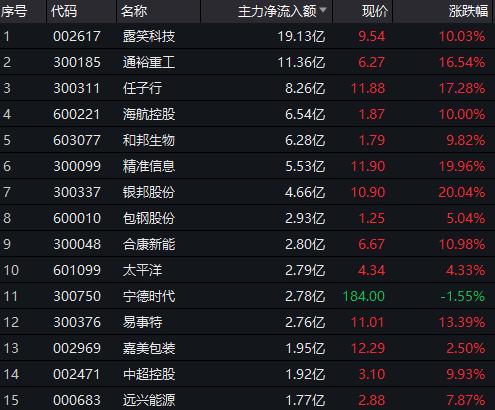 中國重工停牌最新公告深度解析，中國重工停牌最新公告深度解讀與解析