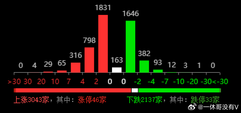 新澳開獎結(jié)果資料查詢,數(shù)據(jù)整合方案設(shè)計_pack46.750