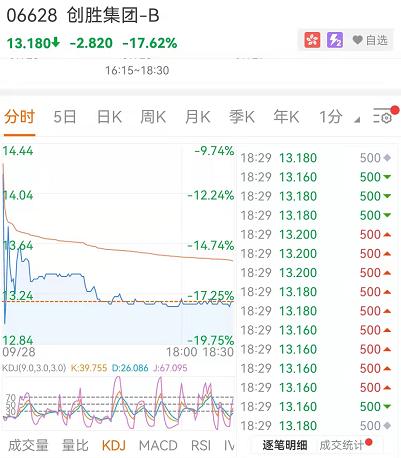 券商B，行業(yè)定位、競爭優(yōu)勢與未來發(fā)展策略，券商B，定位優(yōu)勢、競爭優(yōu)勢及未來發(fā)展戰(zhàn)略探索