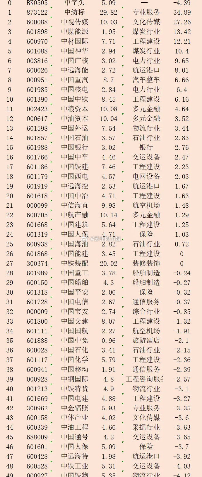 股票601088，深度解析與前景展望
