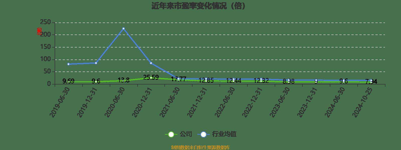 2024新奧正版資料大全詳解，2024新奧正版資料大全詳解手冊(cè)