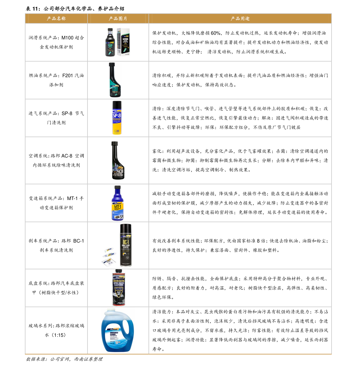 關于股票行情——聚焦代碼000682的分析，股票行情深度解析，聚焦代碼000682的走勢與前景展望