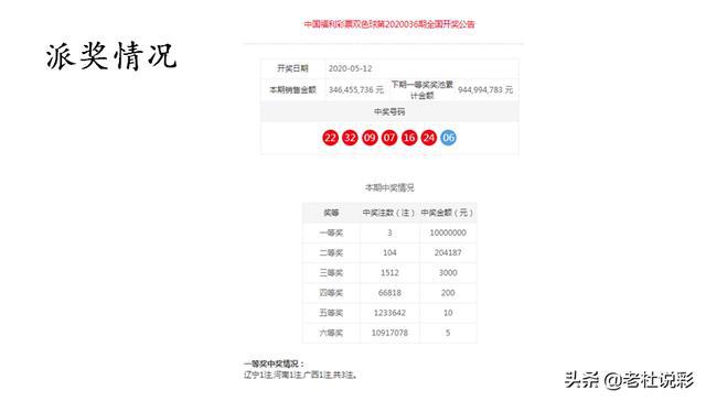 澳門一一碼一特一中準(zhǔn)選今晚，澳門一碼一特一中準(zhǔn)選今晚，警惕違法犯罪風(fēng)險(xiǎn)！