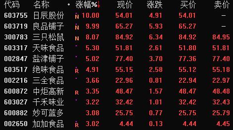 良品鋪?zhàn)庸善?，探究其背后的商業(yè)價(jià)值與發(fā)展前景，良品鋪?zhàn)庸善北澈蟮纳虡I(yè)價(jià)值與發(fā)展前景探究
