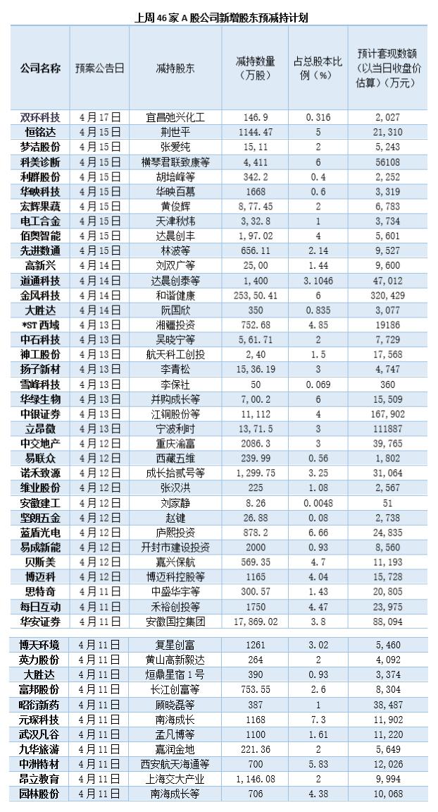 探索新綸科技股吧的獨(dú)特魅力，一場(chǎng)科技與創(chuàng)新的盛宴，新綸科技股吧的獨(dú)特魅力，科技與創(chuàng)新的盛宴探索