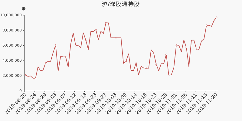 美錦能源股票行情深度解析，美錦能源股票行情全面解析