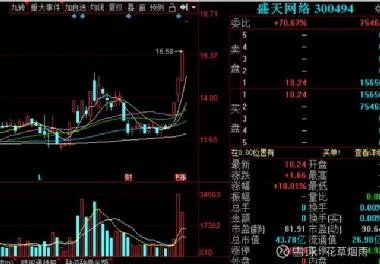 英飛拓（002528）股吧，深度解析與前瞻，英飛拓（002528）股吧深度解析與前瞻展望