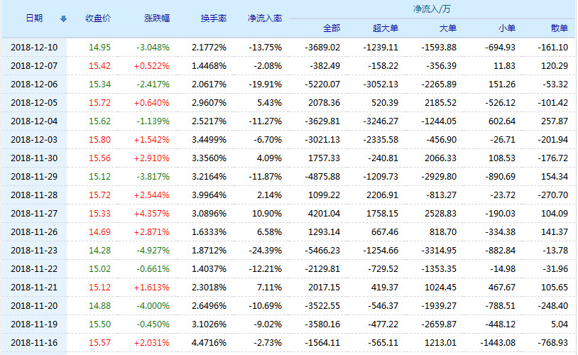 探索600884股吧的獨特魅力與機遇，揭秘600884股吧，獨特魅力與無限機遇探索