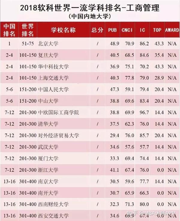 王中王一肖一碼一中一MBA，探索多元領(lǐng)域的新時(shí)代精英之路，探索多元領(lǐng)域精英之路，王中王一肖一碼MBA之旅