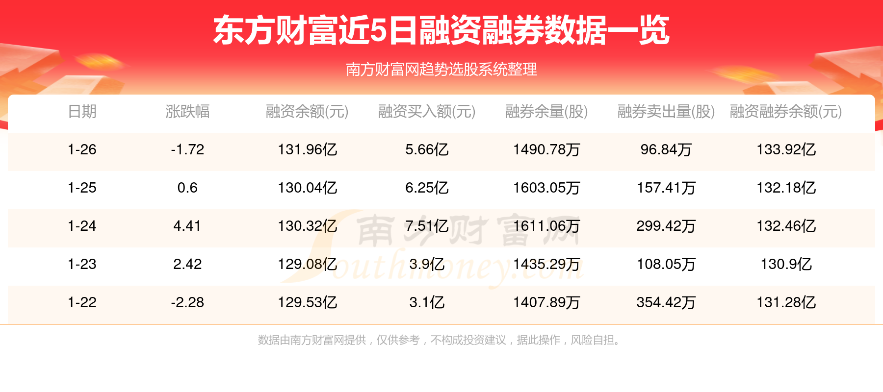 東方財(cái)富網(wǎng)，探索數(shù)字財(cái)經(jīng)的新門戶——603325，東方財(cái)富網(wǎng)，數(shù)字財(cái)經(jīng)探索的新門戶——股票代碼603325
