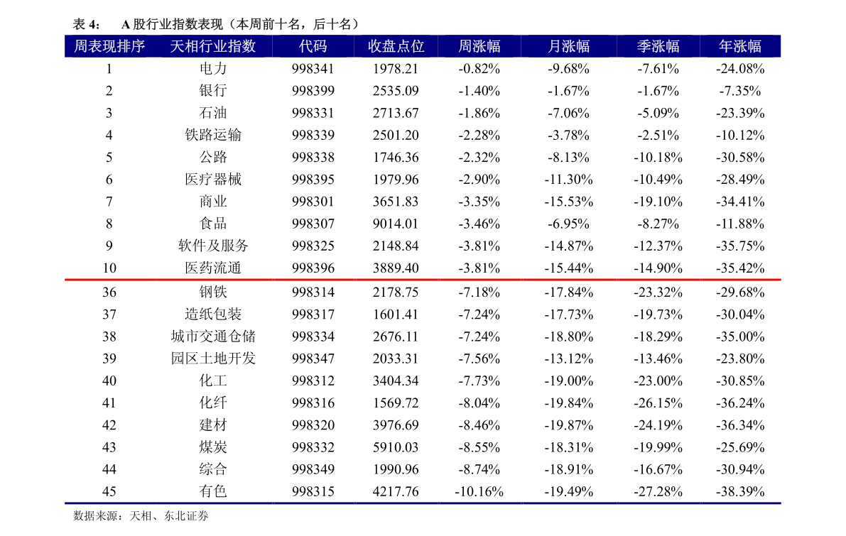 股票601333，深度解析與前景展望，股票601333深度解析與未來(lái)前景展望