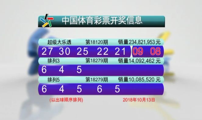 警惕虛假信息，新澳門六開彩開獎結(jié)果的真相與風(fēng)險，警惕虛假信息，新澳門六開彩開獎結(jié)果的真相與風(fēng)險揭秘