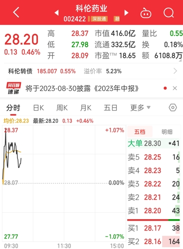 科倫藥業(yè)股票股吧，深度解析與前景展望，科倫藥業(yè)深度解析及前景展望——股吧熱議焦點