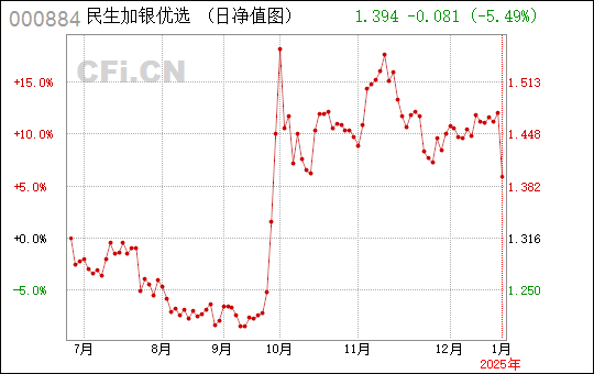 探究數(shù)字000884背后的故事與意義，數(shù)字000884背后的故事與寓意探究