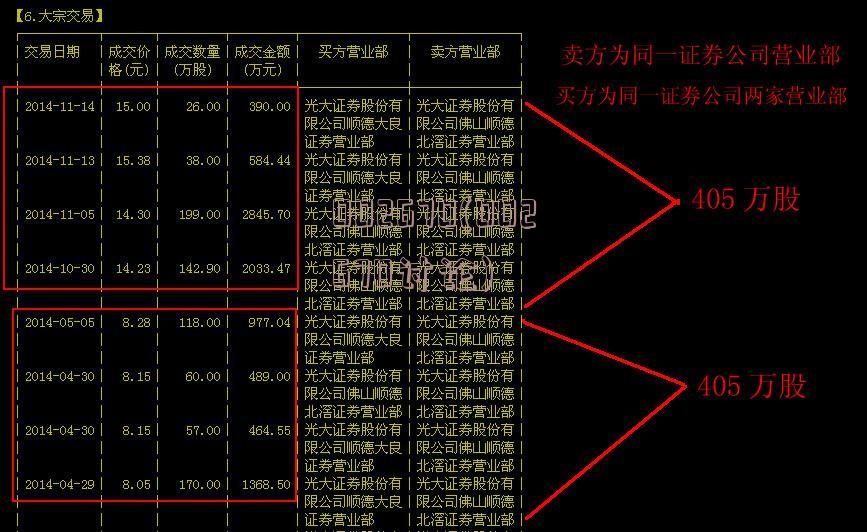 重磅公告關(guān)于000812的最新消息發(fā)布，重磅，關(guān)于股票代碼000812的最新消息發(fā)布