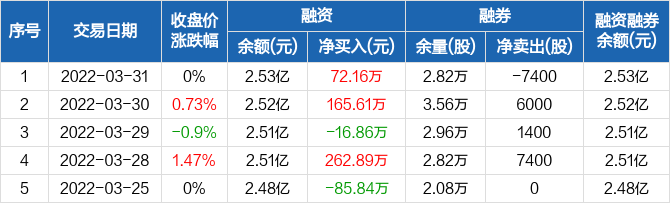 探索神秘的數(shù)字世界，關(guān)于000936股吧的深度解析，深度解析，探索神秘的數(shù)字世界——聚焦000936股吧