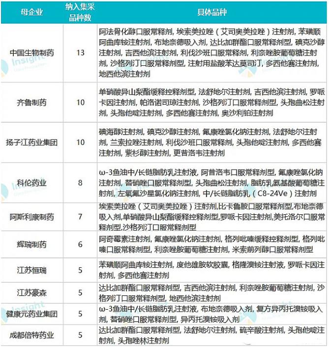 深度解析與前景展望 第3頁