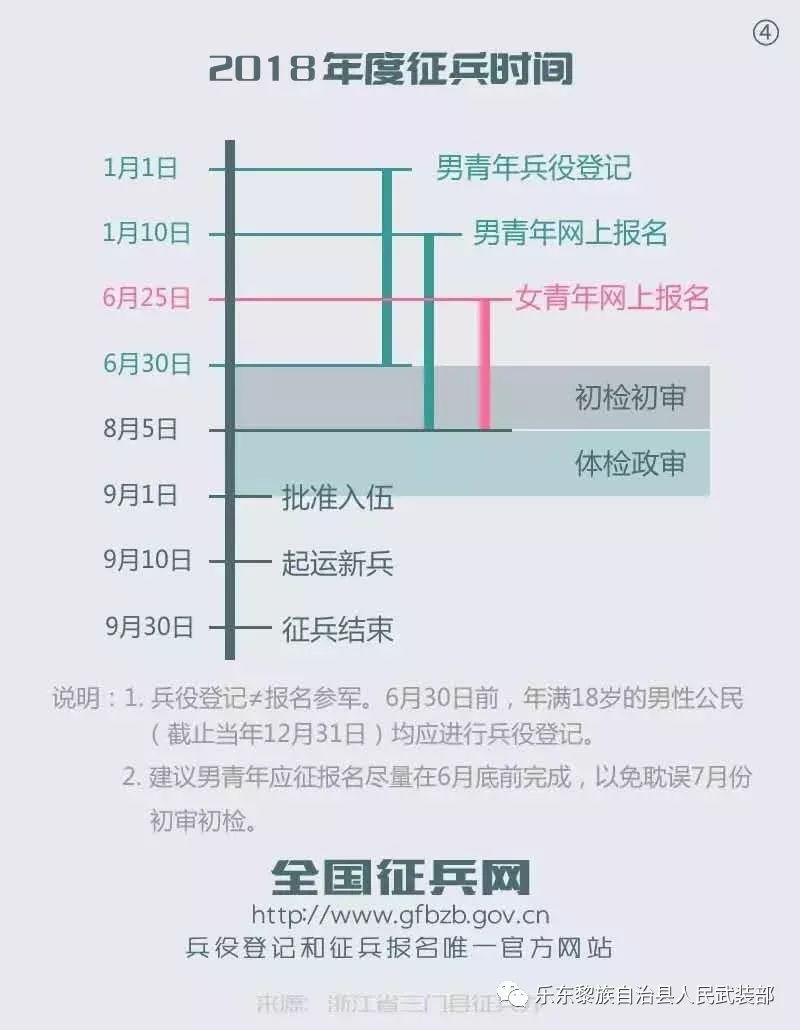 探索2003年的征兵網(wǎng)，歷史沿革與當(dāng)代影響，探索2003年征兵網(wǎng)，歷史沿革與深遠(yuǎn)影響