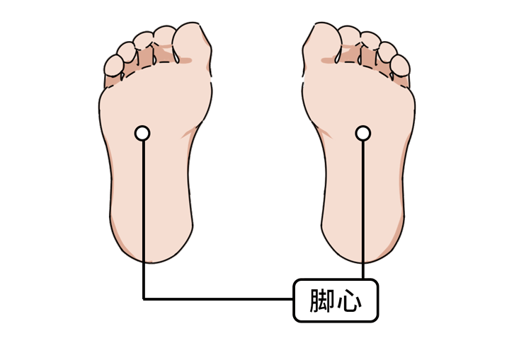 腎陽(yáng)虛的癥狀表現(xiàn)及藥物治療，腎陽(yáng)虛癥狀表現(xiàn)與藥物治療方法探究
