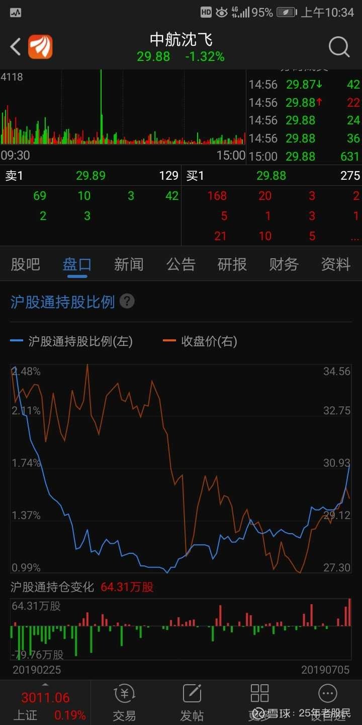 探索600690股吧，股市中的獨(dú)特風(fēng)景，探索股市獨(dú)特風(fēng)景，600690股吧一覽