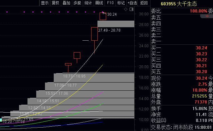 揭秘688110股票股吧，投資熱點(diǎn)與社區(qū)互動(dòng)，揭秘股票股吧688110，投資熱點(diǎn)與社區(qū)互動(dòng)熱議