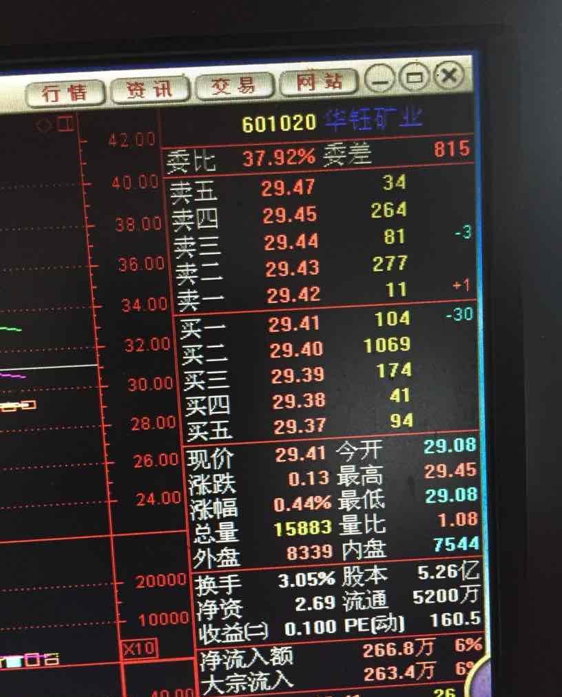 探索神秘的數(shù)字組合，601020，揭秘神秘?cái)?shù)字組合，601020探秘之旅