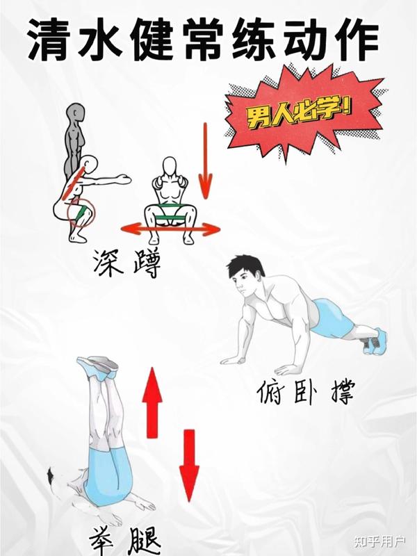 關于男性如何提高性功能的一些建議，男性性功能提升建議，健康之道，遠離黃色陷阱