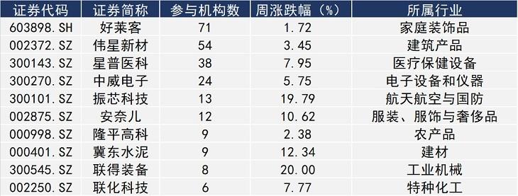 關(guān)于300114市行情最新消息今天的深度分析，300114市行情最新消息深度解析，今日市場(chǎng)動(dòng)態(tài)一覽